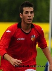 Kevin Escrihuela Ruiz  Kevin Escrihuela Ruiz