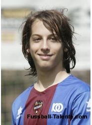 Tomas Ratto Canziani  Tomas Ratto Canziani